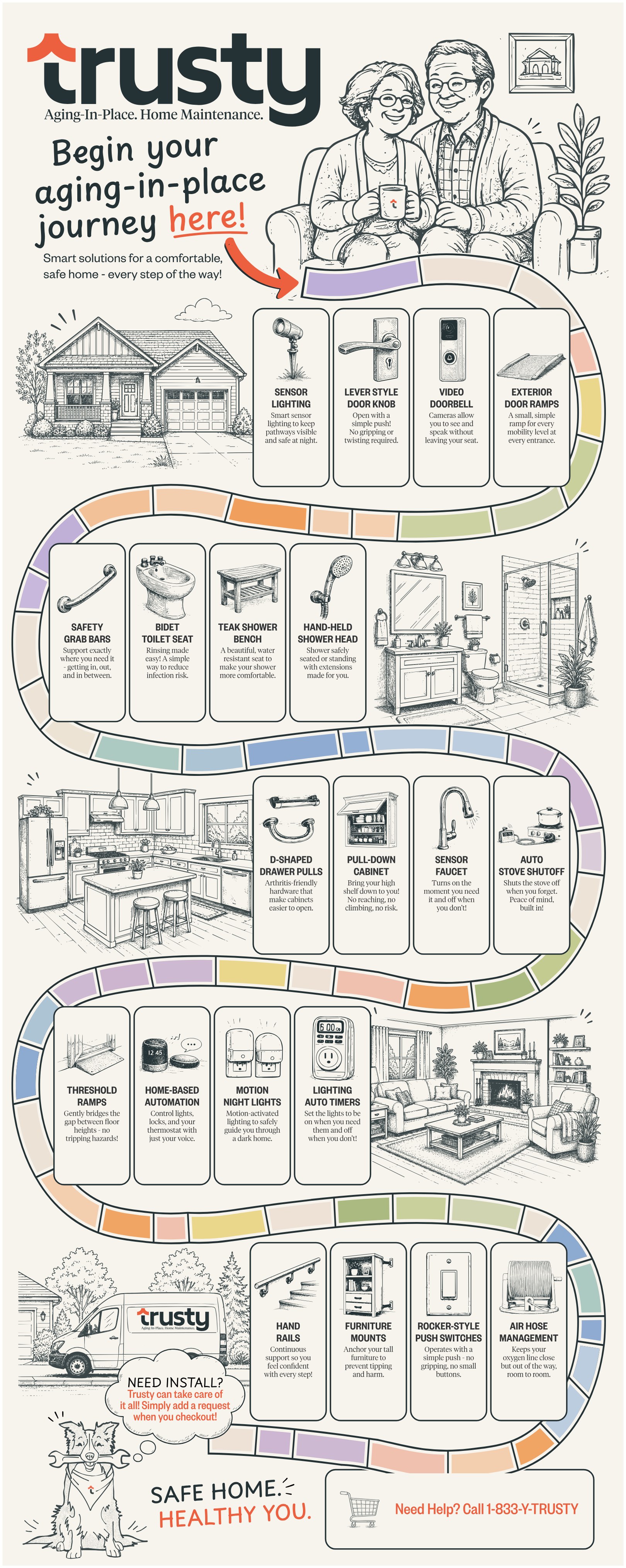 Your aging-in-place journey: fall prevention products for every room, from the front door to the bathroom, kitchen, living room and bedroom.